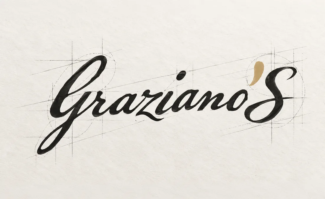 Sketch of the Graziano's signature